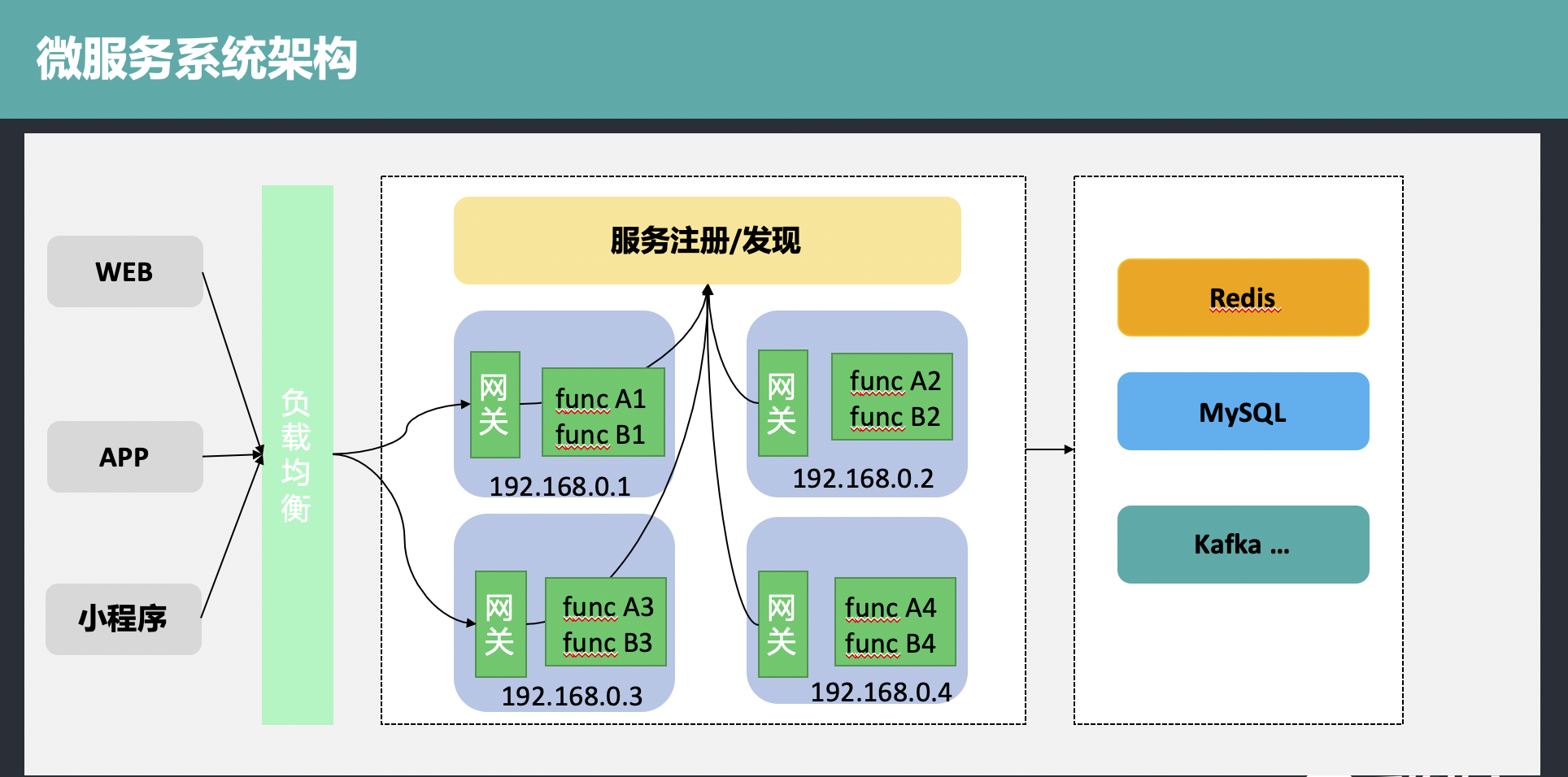 WX20190909-105831@2x