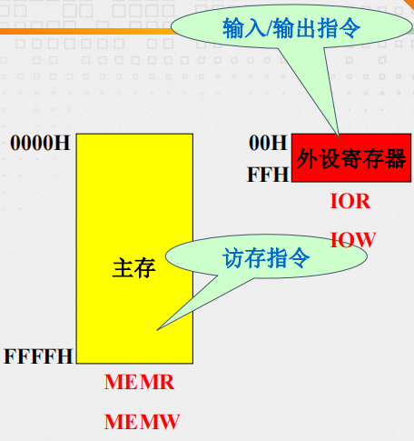 image-20220908095417549
