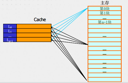 image-20220910152801594