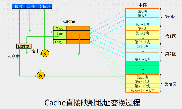 image-20220911085532687