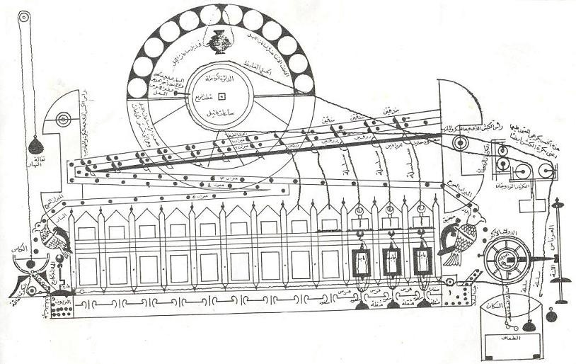十二世纪的 Jayrun 水钟